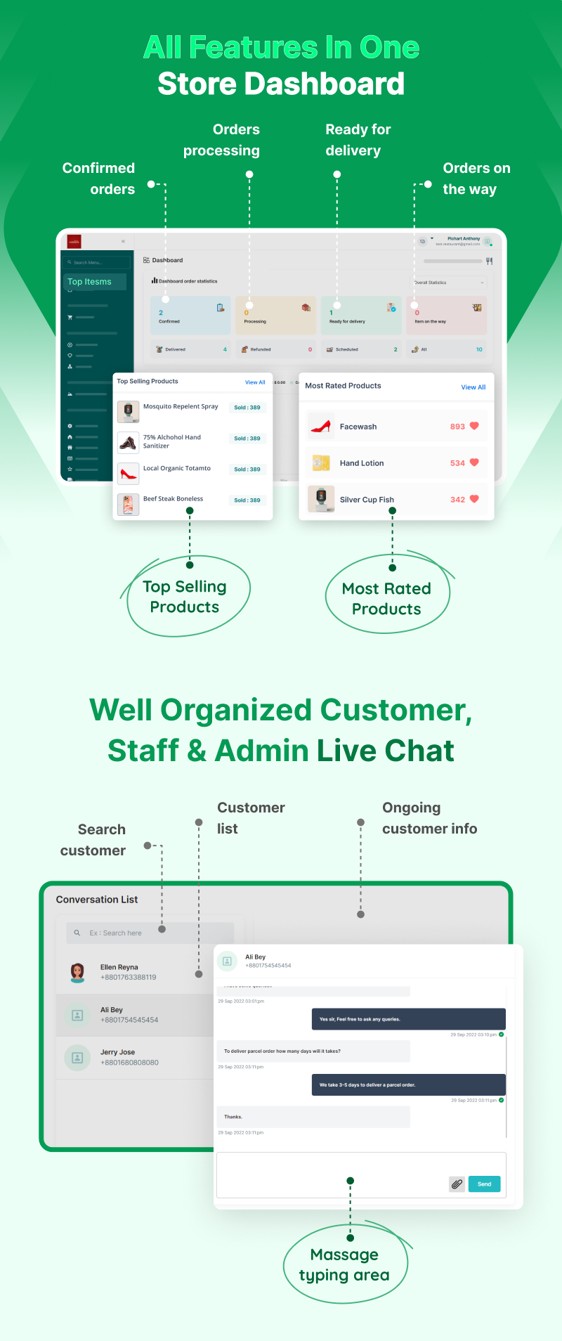 Vendor Dashboard